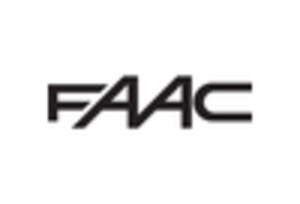 Canada Automatic Gate Door Opening System Market key player