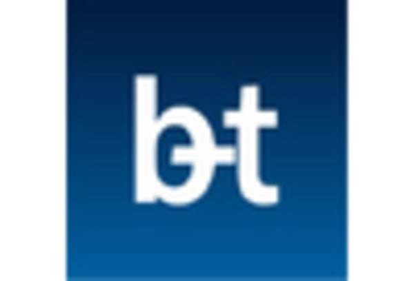 Spain Tissue Microarray Market key player