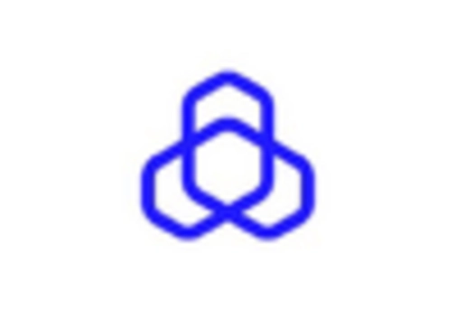 GCC Safety Lancet Market key player