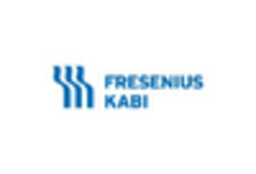 India Safety Lancet Market key player