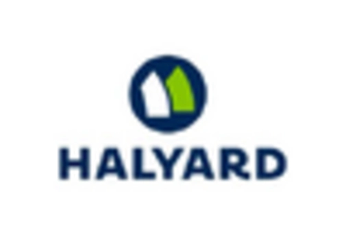 India Safety Lancet Market key player