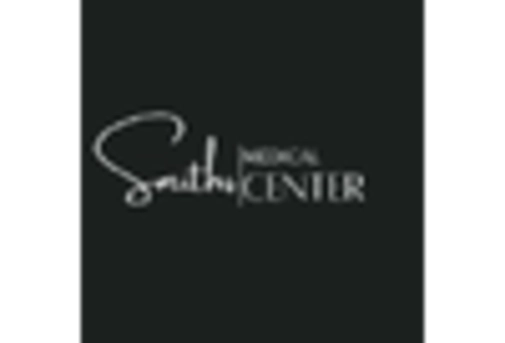 India Safety Lancet Market key player