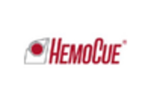 Spain Safety Lancet Market key player