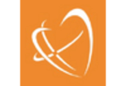 South America Tachycardia Market key player