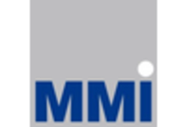 Spain Nanobots Market key player