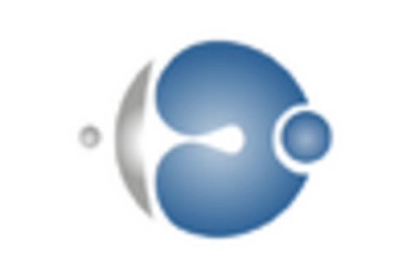 Spain Nanobots Market key player