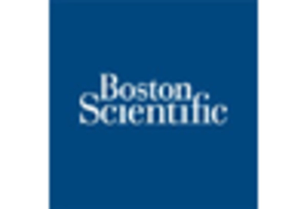 US Medical Device Connectivity Market key player