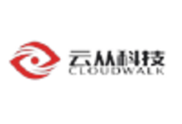 UK Facial Recognition Market key player