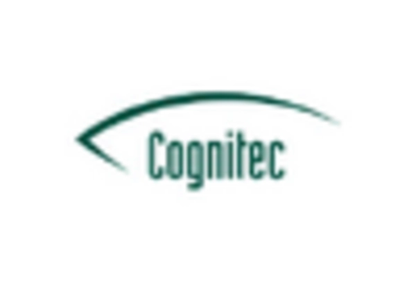 UK Facial Recognition Market key player