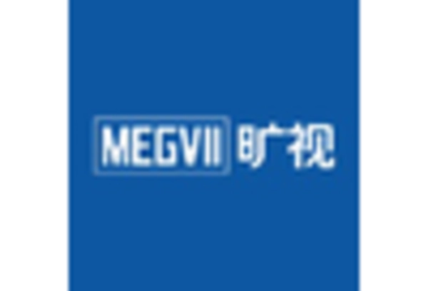 UK Facial Recognition Market key player