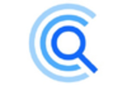 Mexico Facial Recognition Market key player