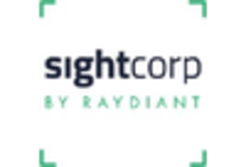 Brazil Facial Recognition Market key player