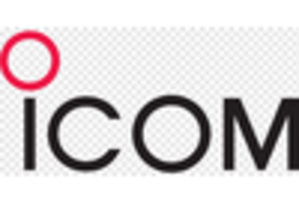 France Walkie Talkie Market key player