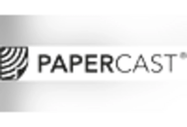 Spain E Paper Display Market key player