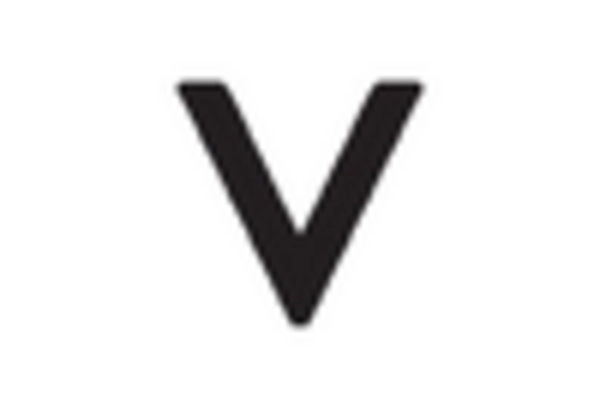 Spain E Paper Display Market key player