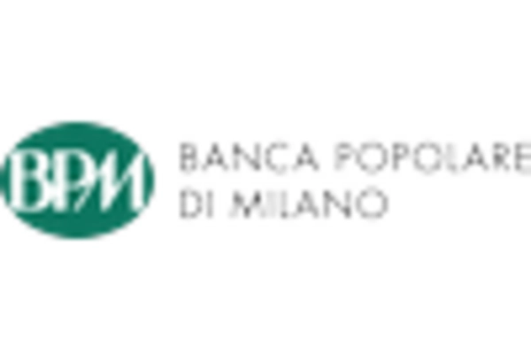 Italy Core Banking Solutions Market key player
