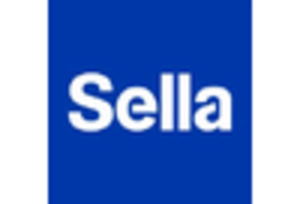 Italy Core Banking Solutions Market key player