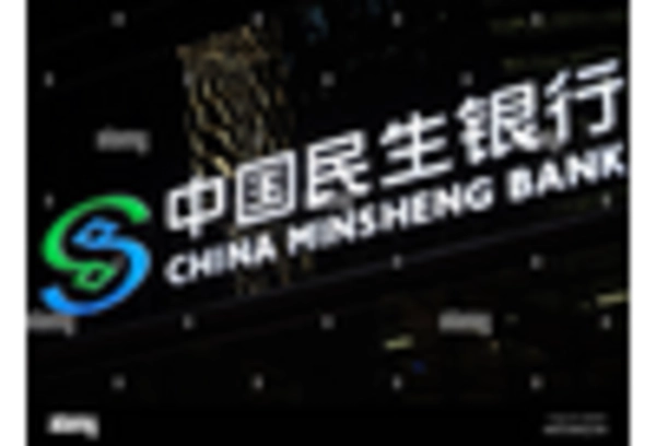 China Core Banking Solutions Market key player