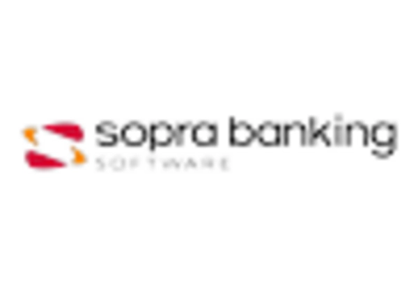 Spain Core Banking Solutions Market key player