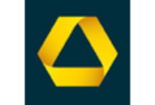 Germany Digital Banking Market key player