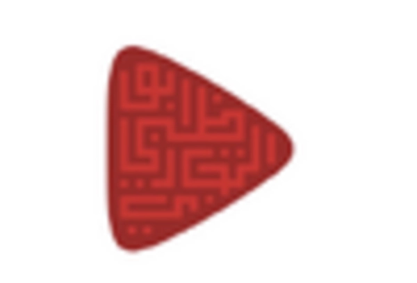 GCC Banking as a Service Market key player