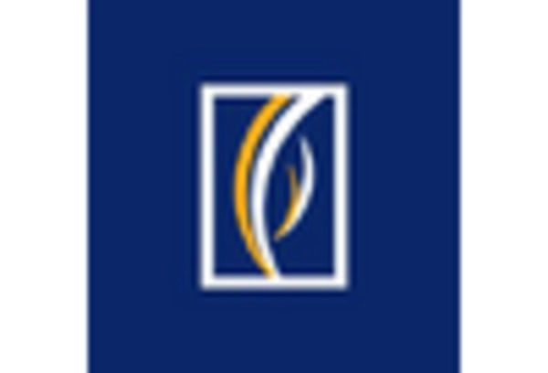 GCC Banking as a Service Market key player