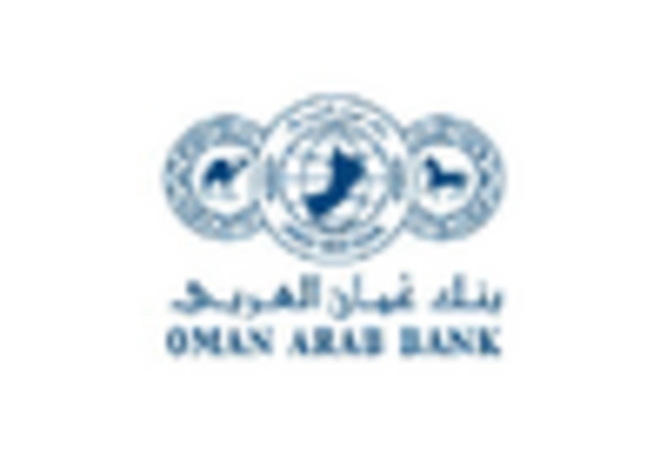 GCC Banking as a Service Market key player