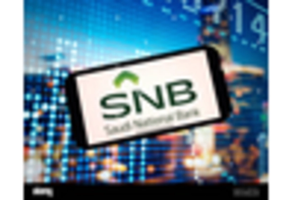 GCC Banking as a Service Market key player