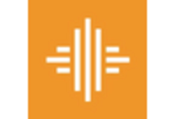 South America Banking as a Service Market key player