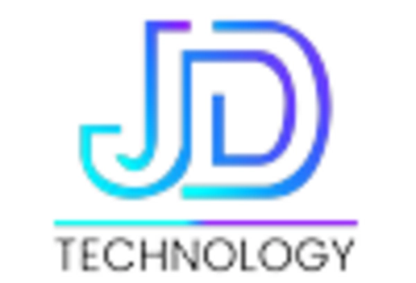 China Banking as a Service Market key player