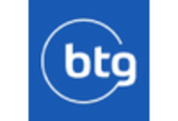 Brazil Banking as a Service Market key player