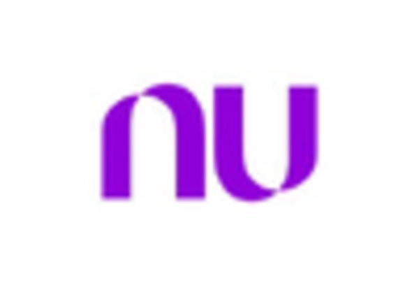 Brazil Banking as a Service Market key player