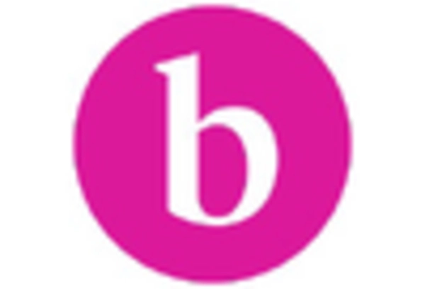 South Korea Cyber Insurance Market key player