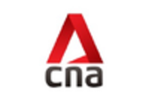 South Korea Cyber Insurance Market key player