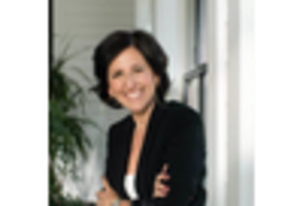 UK Electric Vehicle Insurance Market key player