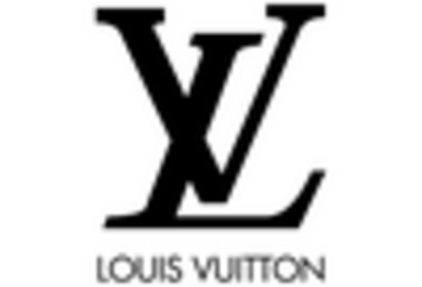 UK Electric Vehicle Insurance Market key player