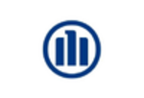 Germany Electric Vehicle Insurance Market key player