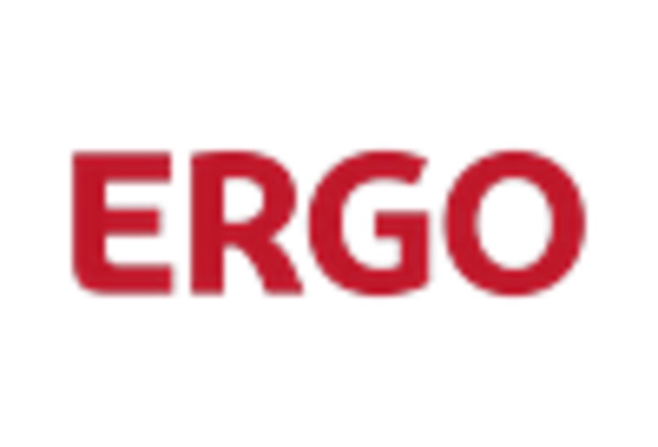 Germany Electric Vehicle Insurance Market key player