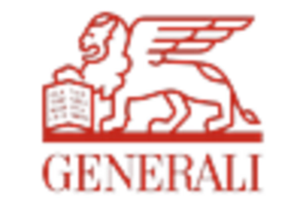 Germany Electric Vehicle Insurance Market key player