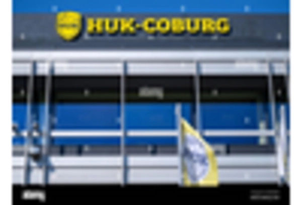 Germany Electric Vehicle Insurance Market key player