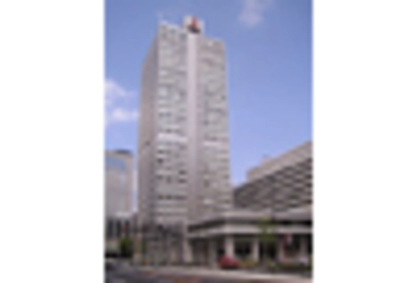 Japan Electric Vehicle Insurance Market key player