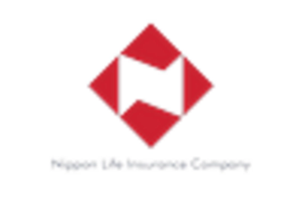 Japan Electric Vehicle Insurance Market key player