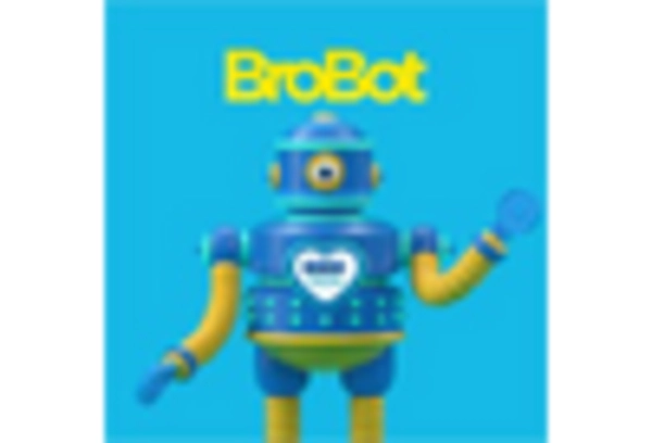 India Electric Vehicle Insurance Market key player