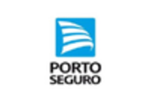 Brazil Electric Vehicle (EV) Insurance Market key player