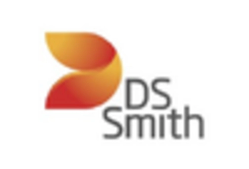 Flexible Paper Market  key player