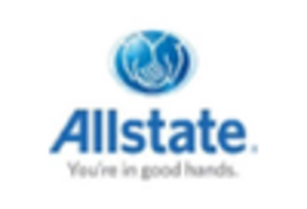 US Electric Vehicle Insurance Market
 key player