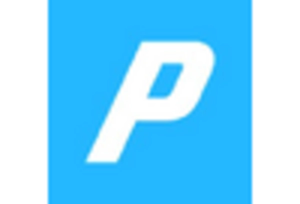 US Electric Vehicle Insurance Market
 key player