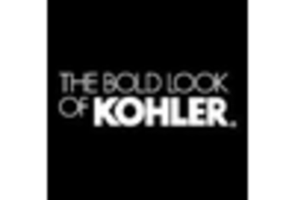 Mexico Backup Power Market key player