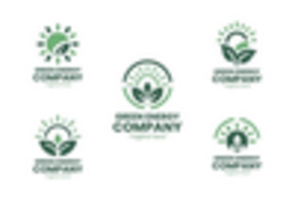 US Biogas Market key player