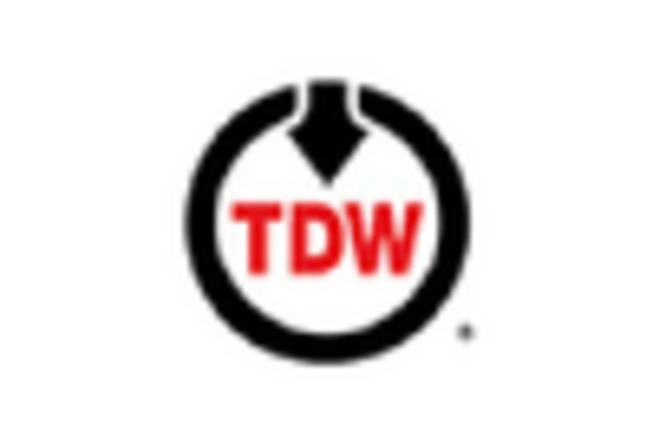 Mexico Intelligent Pigging Market key player